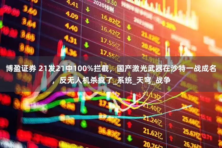 博盈证券 21发21中100%拦截，国产激光武器在沙特一战成名，反无人机杀疯了_系统_天穹_战争