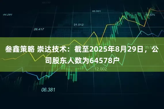 叁鑫策略 崇达技术：截至2025年8月29日，公司股东人数为64578户