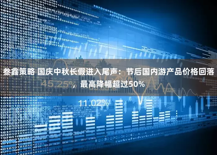 叁鑫策略 国庆中秋长假进入尾声：节后国内游产品价格回落，最高降幅超过50%